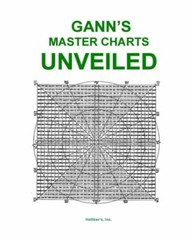 Gann’s Master Charts Unveiled