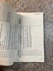 Original 1983 TM 9-2320-289-10 Operator’s Manual for the M1008 series of trucks