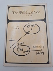 Vintage Christian Booklets by R. B. Thieme, Jr. ~ Select