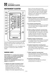 TAKEUCHI TB285 TB290 Hydraulic Excavator Operators Manual, LOOP FIXED – COVERING
