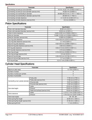 MERCURY MARINE 15 20 EFI FourStroke Outboard Service Manual 2018, FOLDOUTS
