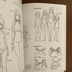 How to Draw a Girl’s Body: Character Bones and Flesh Art Book Illustration