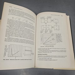 Vintage Antenna Engineering Handbook Second Edition 1984 Johnson Jasik HC DJ