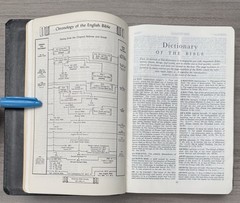 Unmarked 1971 KJV Dickson New Analytical Indexed Bible; Black Leather Thumb Tabs