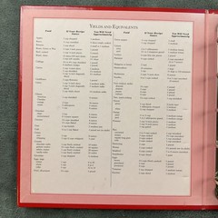 Betty Crocker 40th Anniversary 5 Ring Binder Hardcover Cookbook 432 Pages 1991