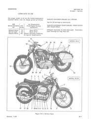 HARLEY-DAVIDSON Sportster K KH Service Manual 1959 To 1969 – WIRE BOUND – COVERS