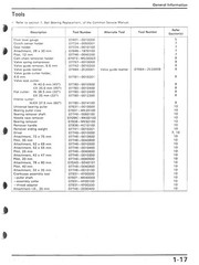 HONDA XR650L Motorcycle Service Manual – TOUGH WIRE BIND – PROTECTIVE COVERS