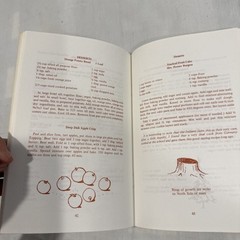Vintage Indian Cookin Cookbook Paperback 61 Pages