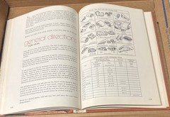Southern Living : The Meats Cookbook (1975, Hardcover, GOOD, VINTAGE)