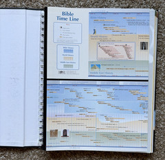 Rose Book of Bible Charts, Maps & Timelines 10th Anniversary Expanded Edition VG