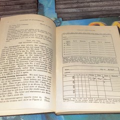 La Salle Extension Univ Business Management Executive Work HC Set 1924