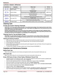 MERCURY MARINE 15 20 EFI FourStroke Outboard Service Manual 2018, FOLDOUTS
