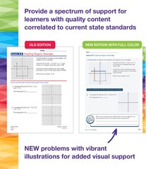Spectrum Math Workbook Grade 6 (192 pages)