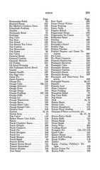 1922 Delta Gamma cook book 270 Pages