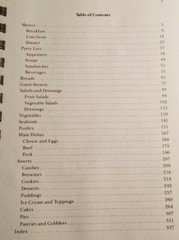 1978 THE PASTORS WIVES COOKBOOK Sybil DuBose Wimmer 349 Pages of RECIPES Spiral