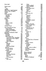 1965 The Gay Cook Book 286 Pages