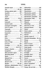 1891 The Practical Physician And Home Apothecary 318 Pages