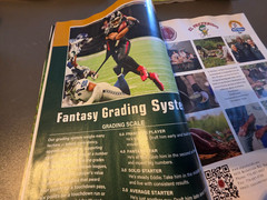 Fantasy Football 2026 by Lindy’s Sports -Player Projections-250 Scouting Reports