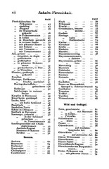 1910 German Cookery For The American Home Vintage Cook Book 255 Pages