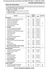 KAWASAKI FX730V FR730V FS730V More V-Twin Engine Service Manual – WIRE BOUND