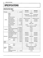 Kubota B2301 B2601 Operators User Manual Operation Guide Durable Wire-Bound