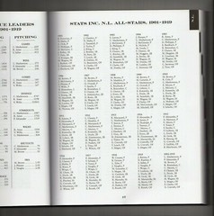 NATIONAL LEAGUE DEADBALL STARS | 140+ baseball biographies (367 large pages) B