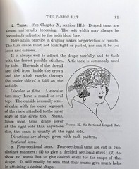 1920s Hats and How to Make Them by Patty & Millinery by Loewen (new reprints)