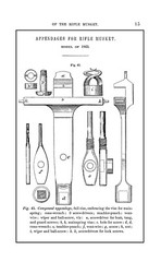 1863 Springfield Armory Rifle Musket Model 1863, 24 Pages