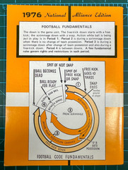 Vintage 1976 National Alliance Football Rule Book NFHS High School Softcover