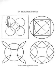 Goodwin’s Course in sewing 1910 (48 Pages)