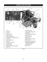 GRAVELY Promaster 260Z 272Z Service Manual 2004 – WIRE BOUND – TOUGH COVERS