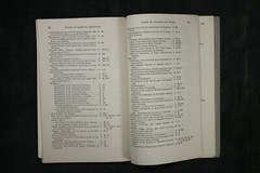 Bureau of American Ethnology Smithsonian Institution List of Publications 1944