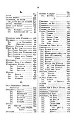 1895 Mrs. Wilkinson’s cookery Vintage Cook Book 172 Pages