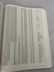 JP Airline Fleets International 91, U. Klee, Bucher Publ., illustrated