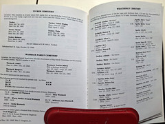 Cemetery Listings of Benton County Tennessee 1997 Comprehensive/ 677 pages
