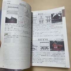 2019 Compact Architecture Works Collection Japanese Architecture 172 Pages