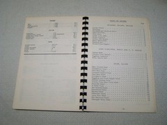 ARFORA Association of Romanian Orthodox Ladies Cookbook 1976