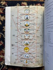 Kundalini: The Arousal of the Inner Energy – paperback Mookerjee, Ajit VG