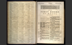 The Holy Bible King James Version KJV 1611 Edition With Apocrypha – eBook on DVD