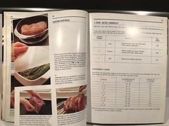 Microwave Cookbook by JC Penney Hard Cover-Rare 168 Pages VTG-The Complete