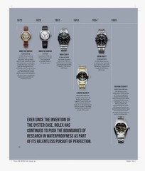 Oyster Perpetual Submariner: The Watch that Unlocked the Deep Hardcover Book NEW