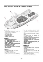 YAMAHA WaveRunner VX VX Cruiser VX Deluxe More Service Manual , FOLDOUTS