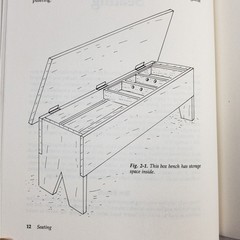 Traditional Furniture Projects By Percy W. Blandford TAB Books – VTG 1991 HC