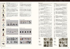 NieR Reincarnation Official Art Book Collection Re[in]carnation Japanese Text