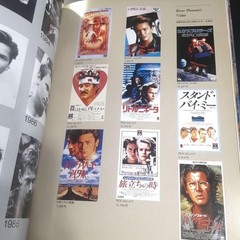 River Phoenix River phoenix Talent Photo Album From Japan