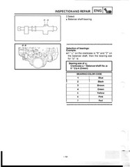 YAMAHA VMAX VMX12 Motorcycle Service Manual – STEEL WIRE BOUND – TOUGH COVERS