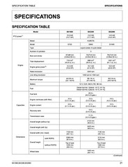 KUBOTA BX1880 BX2380 BX2680 Tractor Operators Manual (2022 Update) WIRE BINDING