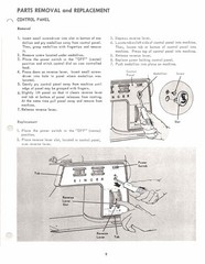 SINGER 750 Series Service Manual NOT User Manual, BINDING – TOUGH FRONT & BACK