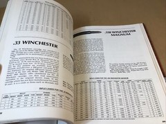 1981 HANDLOADING – A Publication of the NRA – 322 Pages With Dust Cover
