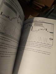 Stock Trading Investing Using Volume Price Analysis A Coulling Softcover VG J1